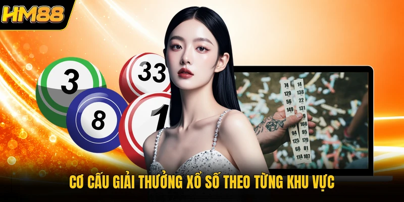 Cơ cấu giải thưởng xổ số theo từng khu vực